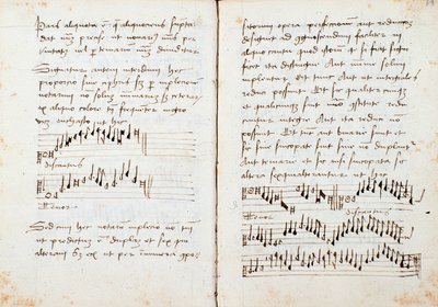 Side fra A Musical Theory Book av Johannes Tinctoris av Johannes (c.1435 1511) Tinctoris