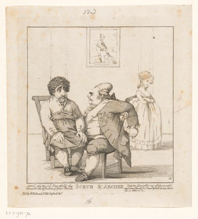 Spotprent på Charles Fox og Frederick North, 1783 Scrub & Archer (tittel på objekt) av John Boyne