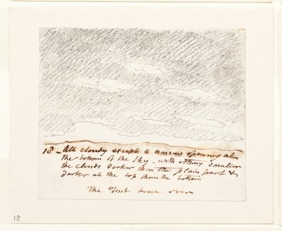  av John Constable