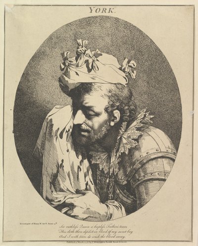 Duke of York tolv karakterer fra Shakespeare, 15. mars 1776. av John Hamilton Mortimer