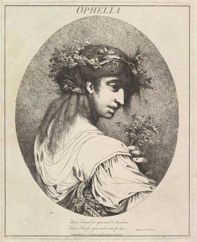 Ophelia Twelve Characters fra Shakespeare, 20. mai 1775. av John Hamilton Mortimer