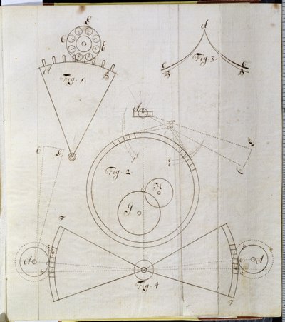 Diagram over tidtakerbevegelser (penn og blekk på papir) av John Harrison