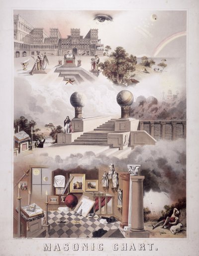 Frimurerkartet, 1866 av John Henry Bufford