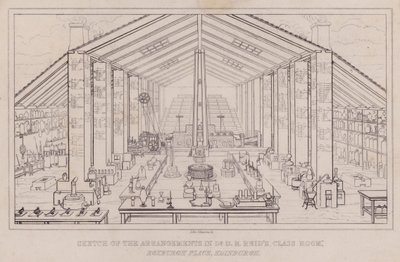Skisse av arrangementene i Dr D B Reids klasserom, Roxburgh Place, Edinburgh (gravering) av John Johnstone