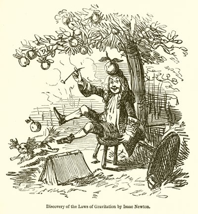 Oppdagelsen av gravitasjonslovene av Isaac Newton av John Leech