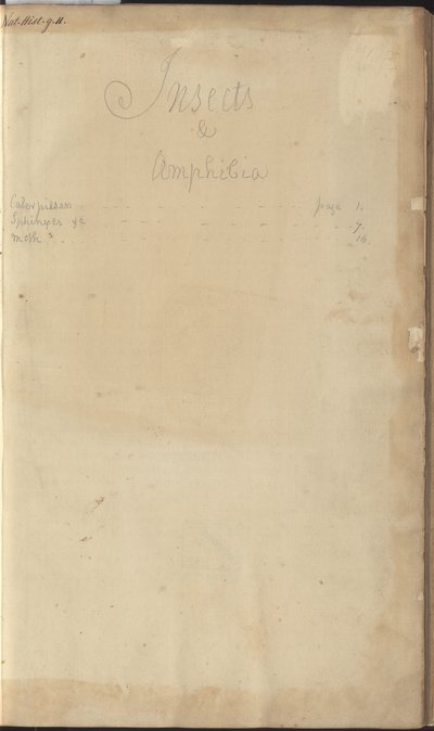 Lindsay Drawings Vol. VI, frontispice av John Lindsay