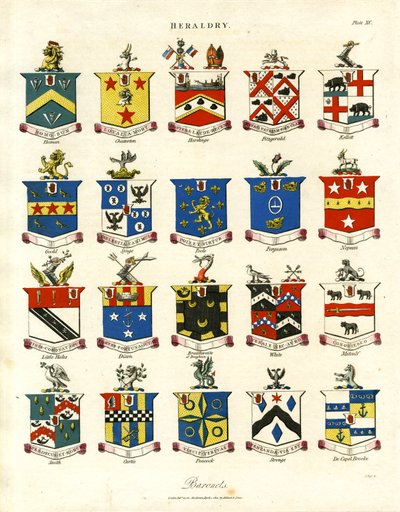 Våpenskjold til britiske baronetter; Plate XC av John Pass