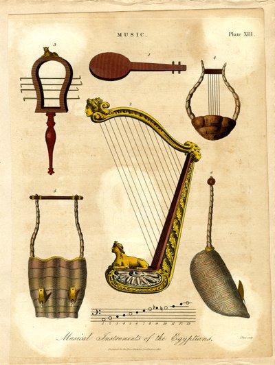 Musikkinstrumenter fra egypterne av John Pass