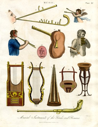 Musikkinstrumenter fra grekerne og romerne av John Pass