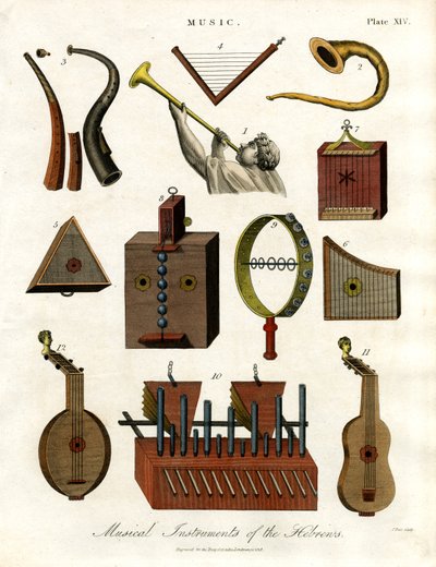 Hebreernes musikkinstrumenter av John Pass