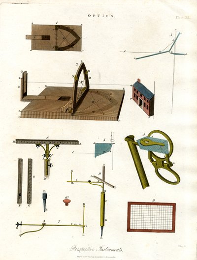 Perspektivinstrumenter av John Pass