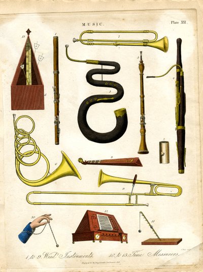 Blåseinstrumenter og tidsmålere for musikk av John Pass
