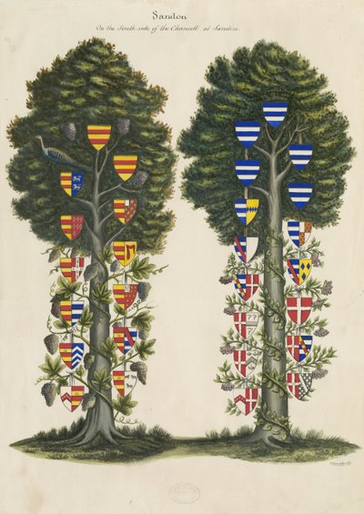 Sandon Church - Veggmaleri: akvarellmaling, og [1800-tallet] (maleri) av John Robert Fernyhough