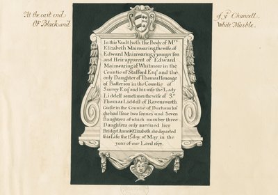 Whitmore Church - nettbrett til fru Elizabeth Mainwaring: penn og vask tegning, nd [1800-tallet] av John Robert Fernyhough