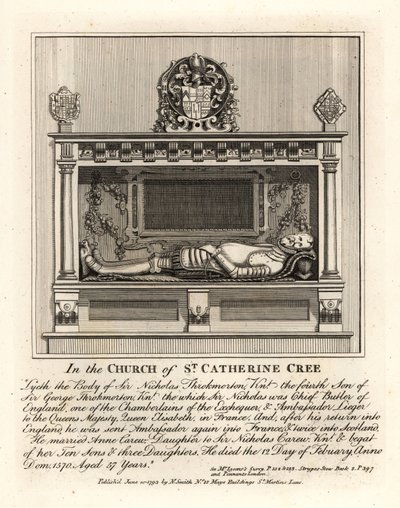 Gravbilde av Sir Nicholas Throkmorton av John Thomas Smith