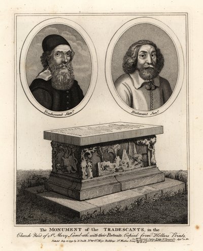 Ovale portretter av naturforskere og samlere John Tradescant den eldste og yngre, og deres gravmonument i kirkegården til St Mary Lambeth av John Thomas Smith