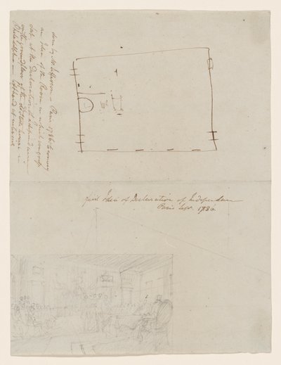 Første idé om uavhengighetserklæringen, Paris, sept. 1786 av John Trumbull