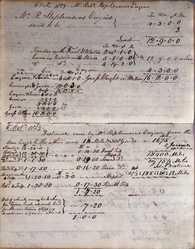 Detaljer om raketten fra Rastricks notatbok, Rainhill Trials, 1829 av John Urpeth Rastrick