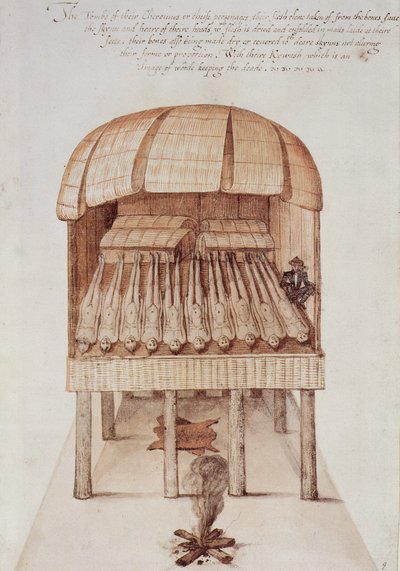 Indiske Charnel House av John White