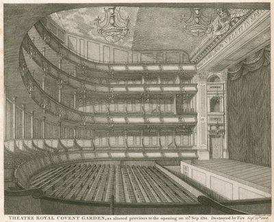 Theatre Royal, Covent Garden, London, som endret før åpningen 15. september 1794 av John Winston