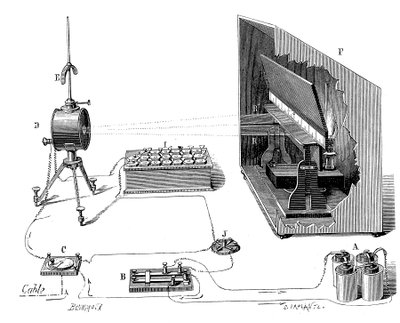 Lord Kelvins transatlantiske telegraf, 1877 av John Wright Oakes