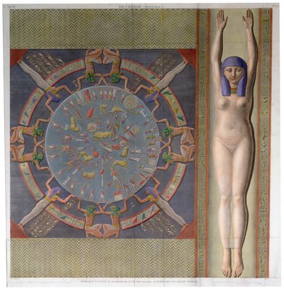 Zodiac-taket fra det store tempelet i Denderah, Egypt, c1826 av Jollois and Devilliers