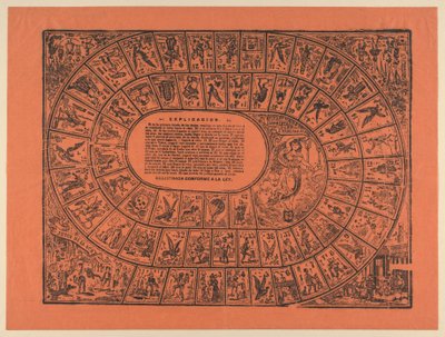 Gänsespiel (mit den Regeln in der Mitte gedruckt) av José Guadalupe Posada