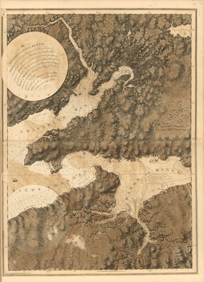 Atlanterhavet Neptun, av Joseph F. W. Des Barres