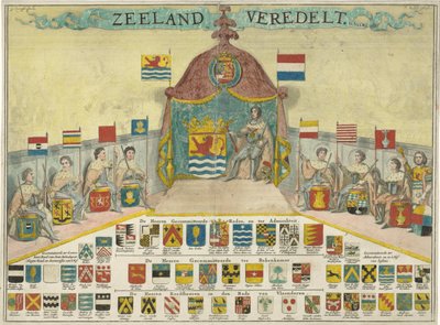 Våpen og navn på de engasjerte rådene i Zeeland og byene Zeeland Zeeland raser (tittel på objekt) av Joseph Mulder