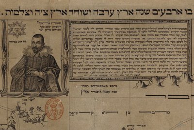 Selvportrett i Palestina eller Det hellige land detalj av Justo