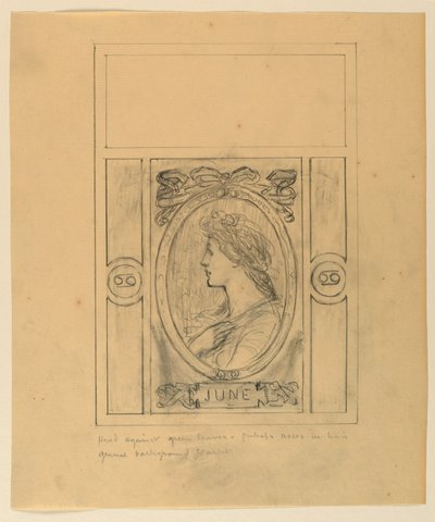 Design for magasinomslag av Kenyon Cox