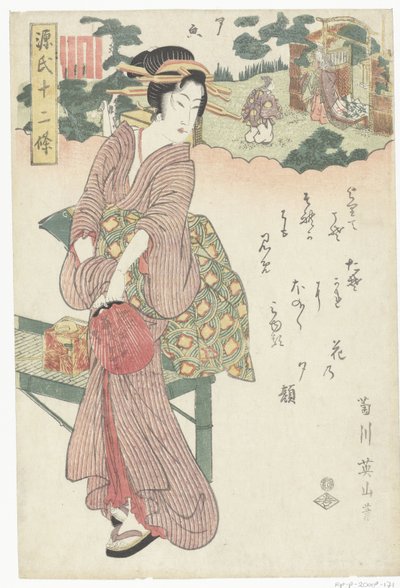 Yugao Tolv kapitler av Genji-historien (serietittel) Genji junijo (serietittel på objekt) av Kikugawa Eizan