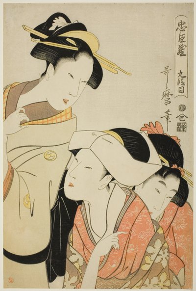Act IX (Kudanme), from the series “The Treasury of Loyal Retainers (Chushingura)"   1270036   no       norwegian Successfully Translated  Original: Allegorie op de overvloed Translat: Allegorie op de overvloed 1341720 no norwegian Successfully Translated O av Kitagawa Utamaro