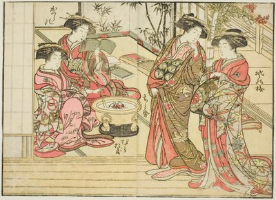 Courtesans of Otawaraya, from the book "Mirror of Beautiful Women of the Pleasure Quarters (Seiro bijin awase sugata kagami)," vol. 2   1292929   no       norwegian Successfully Translated  Original: Landscape in the Style of Ancient Masters: after Wang Me av Kitao Shigemasa