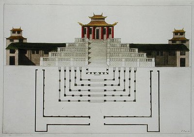 Grunnplan for taoisttempel og paviljong, plate 10 fra 
