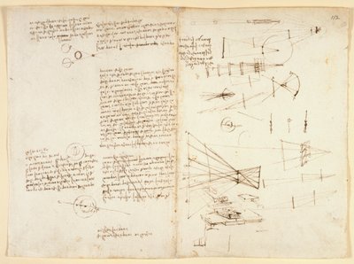 Arundel 263 f.115v, f.112 Notater, skisser og et diagram over øyets egenskaper, ca.1490 (penn og blekk på papir) av Leonardo da Vinci