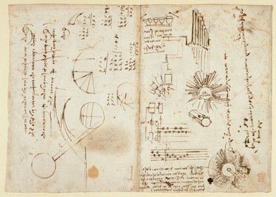 Arundel 263 f.137v, f.136 Notater og grove diagrammer (side-on); matematiske beregninger (side-on), fra 'Codex Arundel' (penn og blekk på papir) av Leonardo da Vinci