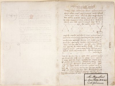 Arundel 263, f.13v, f.2 Notater og diagrammer fra 