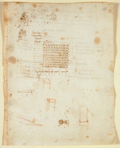 Arundel 263 f.153 Grove skisser av en sittende mann i profil; gangetabell; fragmentariske skisser av firkantede søyler, vegger, forsiden og baksiden av en mynt (1483-1499) fra 'Codex Arundel' (penn og blekk på papir) av Leonardo da Vinci