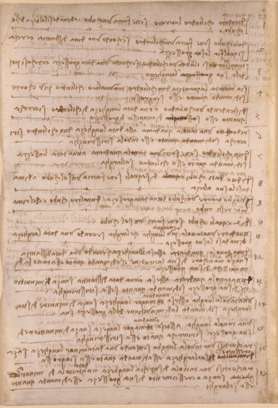 Arundel 263, f.154v, Leonardo da Vincis notater fra 