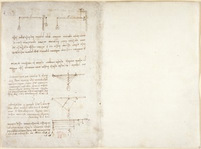 Arundel 263, f.1v, f.14 Notater og diagrammer om mekanikk, fra 