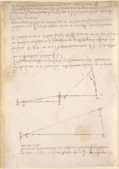 Arundel 263, f.214 Tegninger på de mekaniske kreftene og kreftene, perkusjon, gravitasjon, bevegelse, optikk og astronomi, med ulike aritmetiske og geometriske forslag (penn og blekk på papir) av Leonardo da Vinci