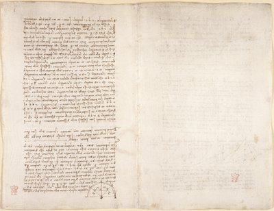 Arundel 263, f.215v, f.218 Notater og diagram fra 