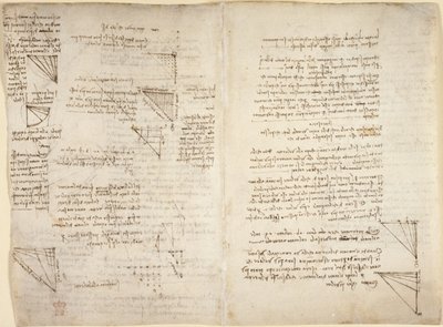 Arundel 263, f.217v, f.216 Notater og diagrammer fra 