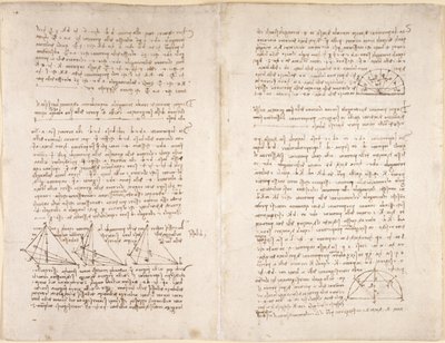 Arundel 263, f.218v, f.215 Notater og diagrammer fra 