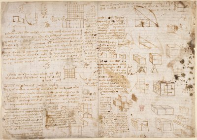Arundel 263, f.223v Notater og diagrammer fra 
