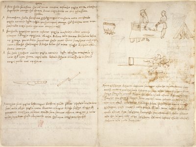 Arundel 263, f.260v Fem metoder for å tilberede forskjellige typer lim, og prosessen med å gløde jern, akkompagnert av grove skisser (ikke i Leonardos hånd) fra 