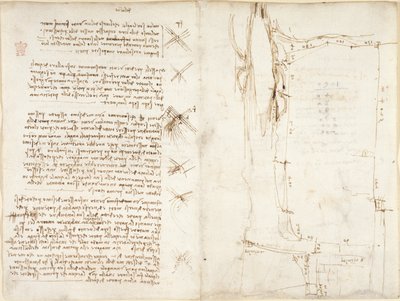 Arundel 263, f.276v, f.273r, Notater og skisser om vind, med tittelen 'del vento' av Leonardo da Vinci