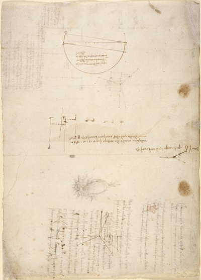 Arundel 263, f.33v Notater og diagrammer om mekanikk, fra 