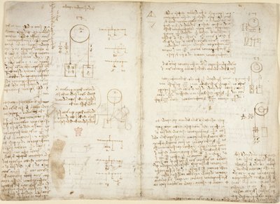 Arundel 263, f.41v, f.40 Notater og diagrammer om mekanikk, med tittelen 